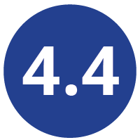 4.4