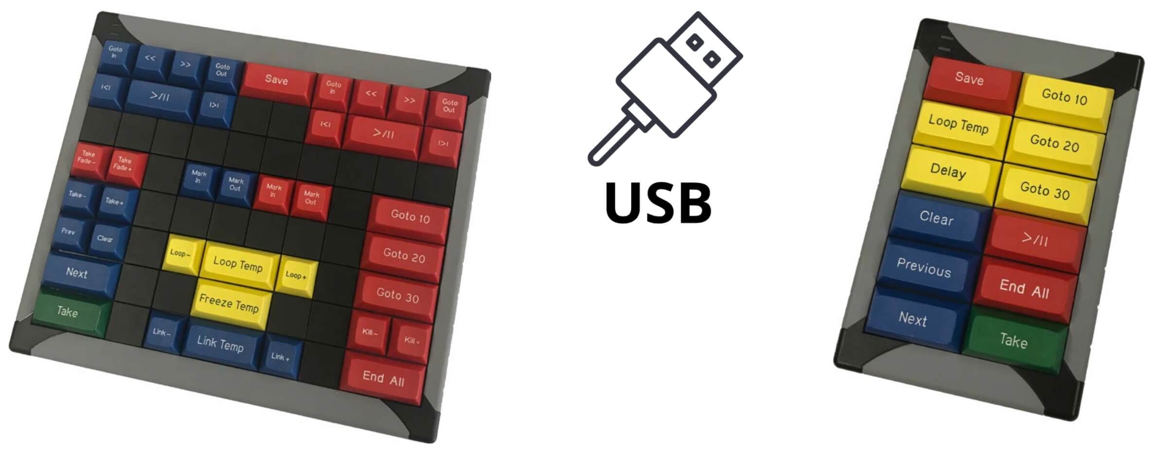 Controllers