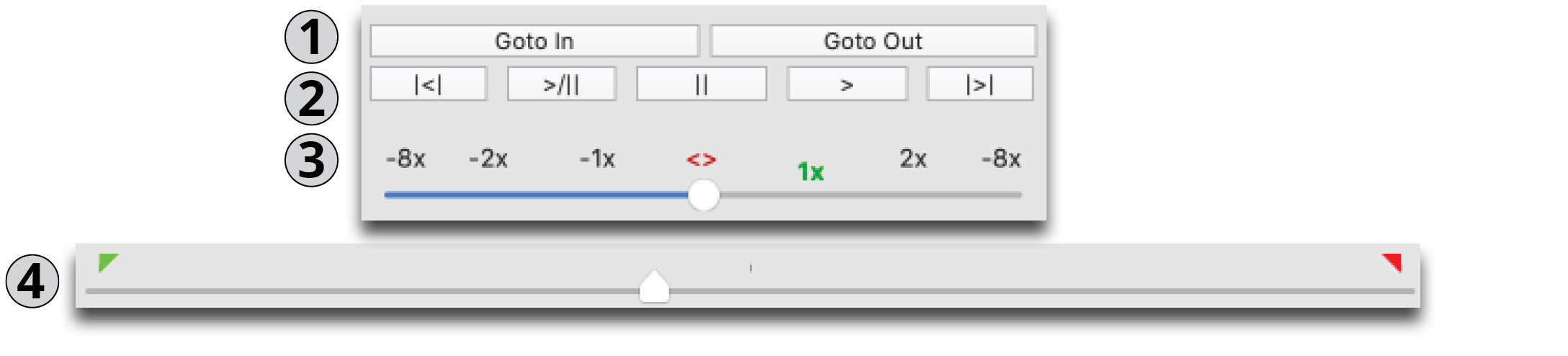 Navigation Controls