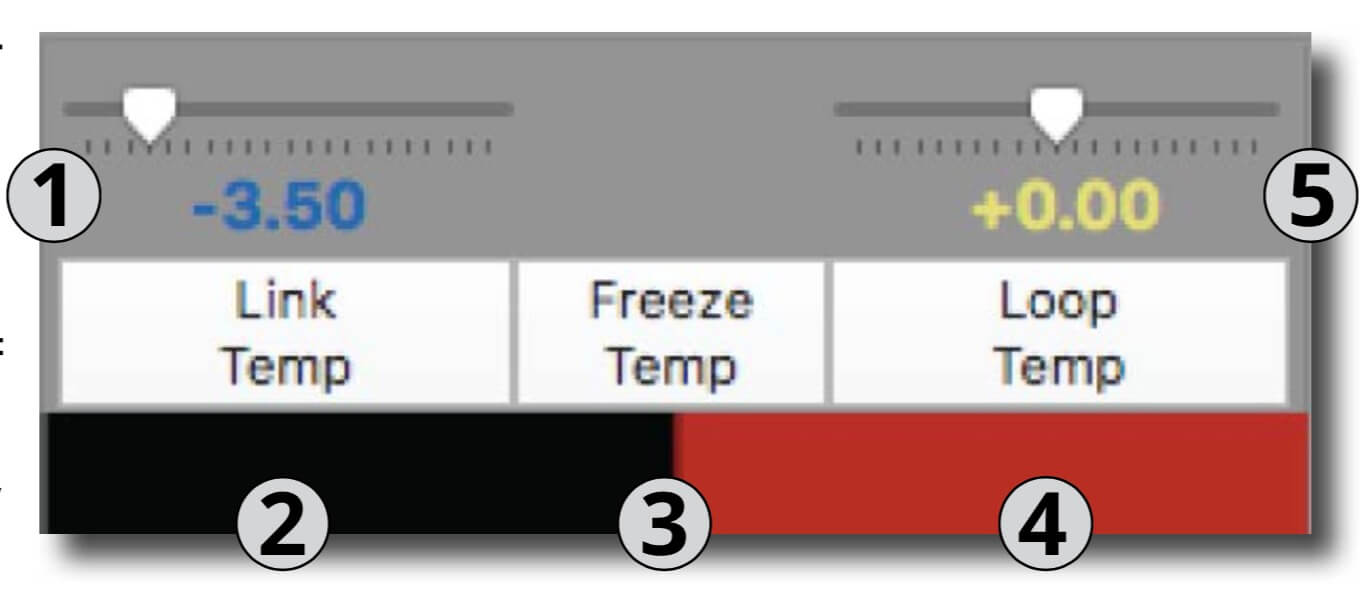 Program End Link Duration