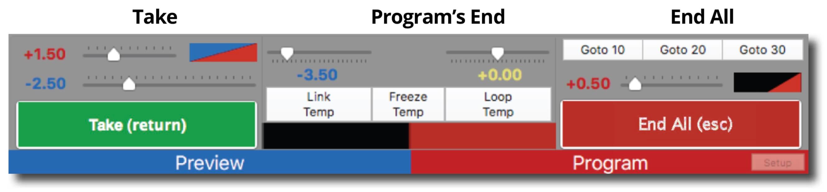 Show Controls